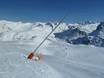 Snow reliability Albertville – Snow reliability Tignes/Val d'Isère