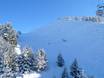 Ski resorts for advanced skiers and freeriding Upper Inn Valley (Oberinntal) – Advanced skiers, freeriders Venet – Landeck/Zams/Fliess