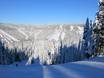 Columbia Mountains: size of the ski resorts – Size Sun Peaks