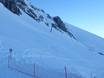 Dinaric Alps: environmental friendliness of the ski resorts – Environmental friendliness Savin Kuk – Žabljak