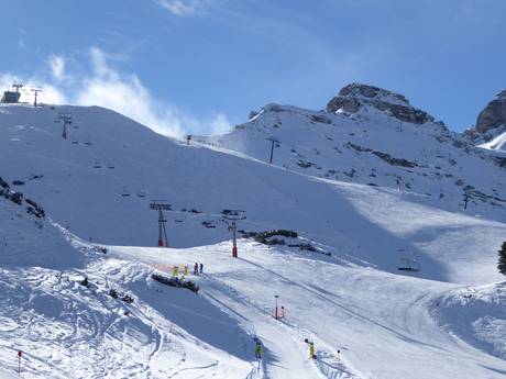 Stubaital: size of the ski resorts – Size Schlick 2000 – Fulpmes