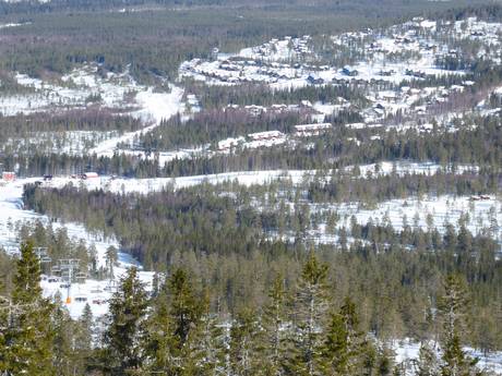 Northern Sweden (Norrland): accommodation offering at the ski resorts – Accommodation offering Stöten