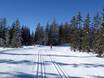Cross-country skiing North Eastern Alps – Cross-country skiing Filzmoos