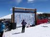 Salt Lake City: orientation within ski resorts – Orientation Park City
