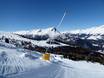 Snow reliability Tiroler Oberland (region) – Snow reliability Nauders am Reschenpass – Bergkastel