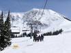 Mountain States: Test reports from ski resorts – Test report Alta