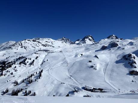 Graubünden: size of the ski resorts – Size Ischgl/Samnaun – Silvretta Arena
