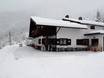 Huts, mountain restaurants  Cortina d’Ampezzo – Mountain restaurants, huts San Vito di Cadore