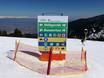 Southeastern Europe (Balkans): orientation within ski resorts – Orientation Bansko