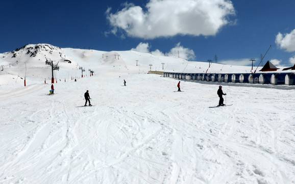 Ski resorts for beginners in Val d’Aran – Beginners Baqueira/Beret