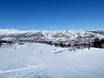 Southern Norway (Sør-Norge): Test reports from ski resorts – Test report Geilo