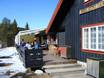 Huts, mountain restaurants  Lillehammer – Mountain restaurants, huts Gålå