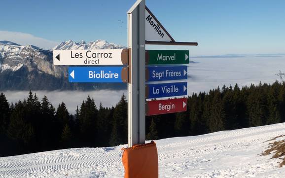 Faucigny Grand Massif: orientation within ski resorts – Orientation Le Grand Massif – Flaine/Les Carroz/Morillon/Samoëns/Sixt