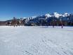Ski resorts for beginners in the Skirama Dolomiti area of validity – Beginners Madonna di Campiglio/Pinzolo/Folgàrida/Marilleva
