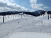 Ski resorts for beginners on Hokkaido – Beginners Rusutsu