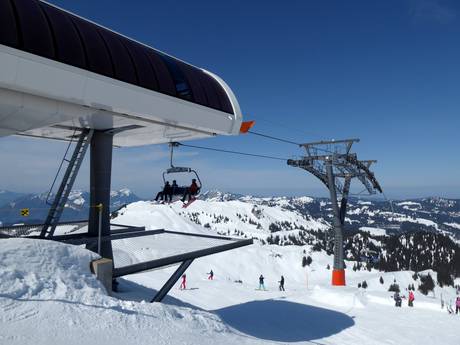 Schwyz: best ski lifts – Lifts/cable cars Hoch-Ybrig – Unteriberg/Oberiberg