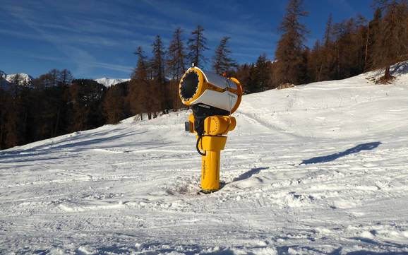 Snow reliability Lower Engadine (Unterengadin) – Snow reliability Scuol – Motta Naluns