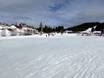 Ski resorts for beginners in Northern Sweden (Norrland) – Beginners Åre