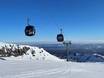 North Island: best ski lifts – Lifts/cable cars Whakapapa – Mt. Ruapehu