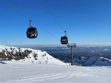 Ski lifts Tongariro National Park – Ski lifts Whakapapa – Mt. Ruapehu