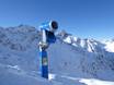 Snow reliability Central Eastern Alps – Snow reliability St. Jakob im Defereggental – Brunnalm