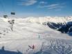 Family ski resorts Landwassertal – Families and children Parsenn (Davos Klosters)