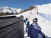 Sesvenna Alps: Ski resort friendliness – Friendliness Watles – Malles Venosta (Mals)