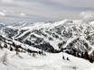 Southern French Alps (Alpes du Sud): size of the ski resorts – Size Isola 2000