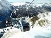 Val di Fassa (Fassa Valley/Fassatal): Test reports from ski resorts – Test report Belvedere/Col Rodella/Ciampac/Buffaure – Canazei/Campitello/Alba/Pozza di Fassa