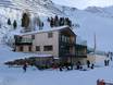 Huts, mountain restaurants  Ötztal Alps – Mountain restaurants, huts Pfelders (Moos in Passeier)