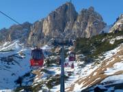 Frara - 8pers. Gondola lift (monocable circulating ropeway)