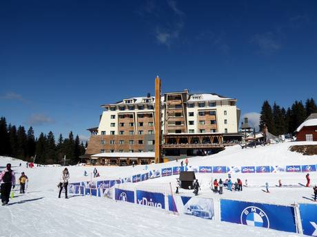 Southeastern Europe (Balkans): accommodation offering at the ski resorts – Accommodation offering Kopaonik