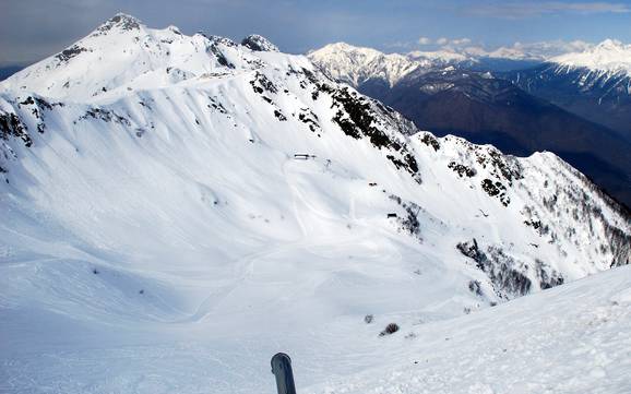 Caucasus Mountains: size of the ski resorts – Size Rosa Khutor