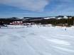 Ski resorts for beginners in Central Sweden – Beginners Kläppen