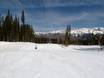 Ski resorts for beginners in the Western United States – Beginners Telluride
