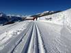 Cross-country skiing Verwall Alps – Cross-country skiing Kristberg – Silbertal