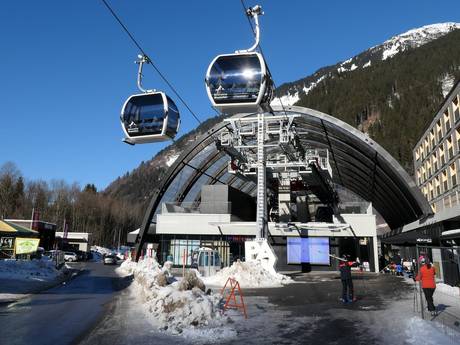Silvretta Alps: access to ski resorts and parking at ski resorts – Access, Parking Silvretta Montafon