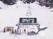 Ski lifts Central Andes – Ski lifts Portillo