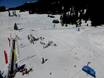 Family ski resorts Bernese Oberland – Families and children Meiringen-Hasliberg