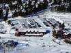 Dalarna County: access to ski resorts and parking at ski resorts – Access, Parking Tandådalen/Hundfjället (Sälen)