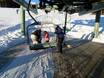 Alberta: Ski resort friendliness – Friendliness Marmot Basin – Jasper