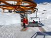 Valais (Wallis): Ski resort friendliness – Friendliness Belalp – Blatten