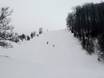 Slope offering Fatra-Tatra Area – Slope offering Donovaly (Park Snow)