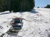 Family ski resorts Bulgaria – Families and children Mechi Chal – Chepelare