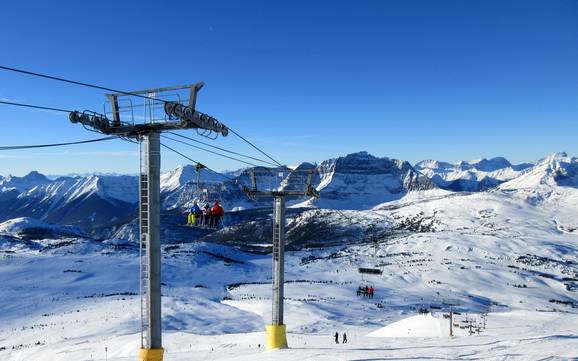 Best ski resort in the Massive Range – Test report Banff Sunshine