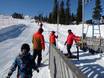 Northern Finland: Ski resort friendliness – Friendliness Ruka