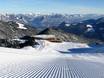 Tux Alps: Test reports from ski resorts – Test report Spieljoch – Fügen
