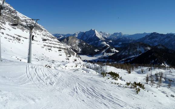 Ennstal Alps: size of the ski resorts – Size Wurzeralm – Spital am Pyhrn