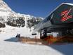 Ski lifts Wetterstein Mountains and Mieming Range – Ski lifts Ehrwalder Alm – Ehrwald