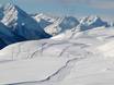 Cross-country skiing Engadine (Engadin) – Cross-country skiing Scuol – Motta Naluns